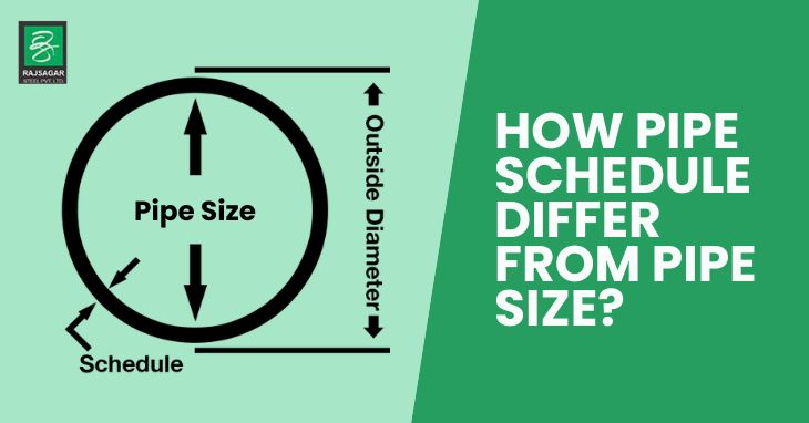 How Pipe Schedule Differ From Pipe Size